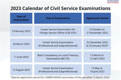 csc trainings and seminars 2024 schedule philippines|CSC Online Trainings .